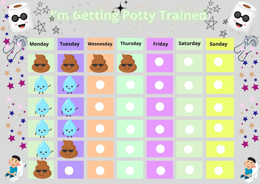 Potty Training & Toilet Chart- Kidylab